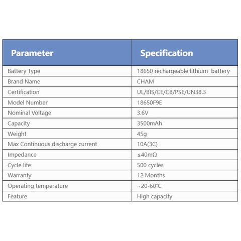 Акумулятор 18650 Cham 18650F9E, 3500 мАг, 3,7 В, Li-ion, 26,0-29,0 мΩ, 10A (3C) Прев'ю 1
