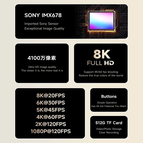 Камера-окуляр Mechanic MOS-8K, для микроскопа Превью 7