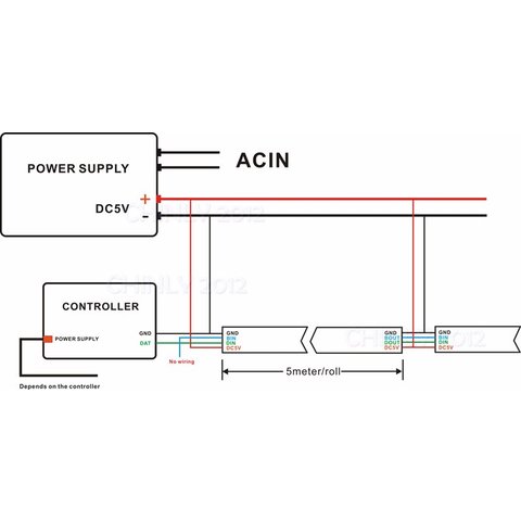Світлодіодна стрічка RGB SMD5050, WS2813 (чорна, з управлінням, IP65, 5 В, 30 діодів/м, 1 м) Прев'ю 1