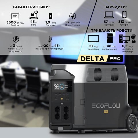 Зарядна станція EcoFlow DELTA Pro + генератор Smart Generator Прев'ю 7